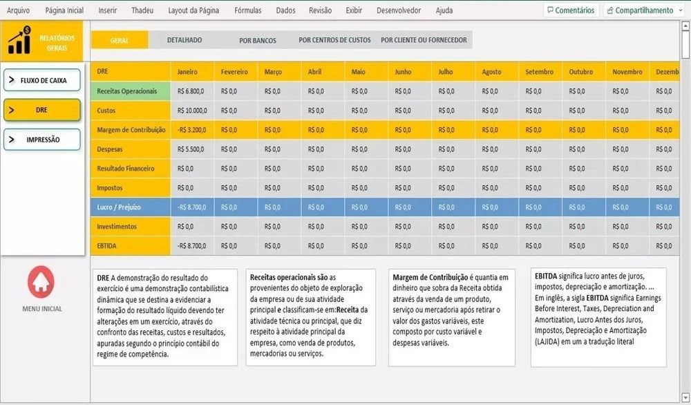 Planilha de Controle Financeiro Dashboard Dre Excel + Bônus