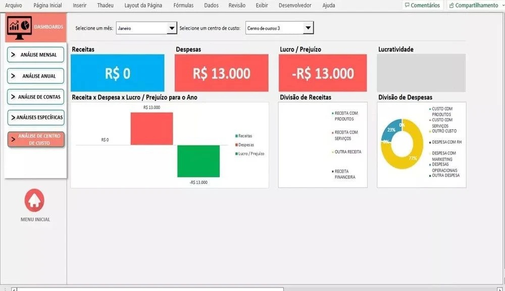 Planilha de Controle Financeiro Dashboard Dre Excel + Bônus