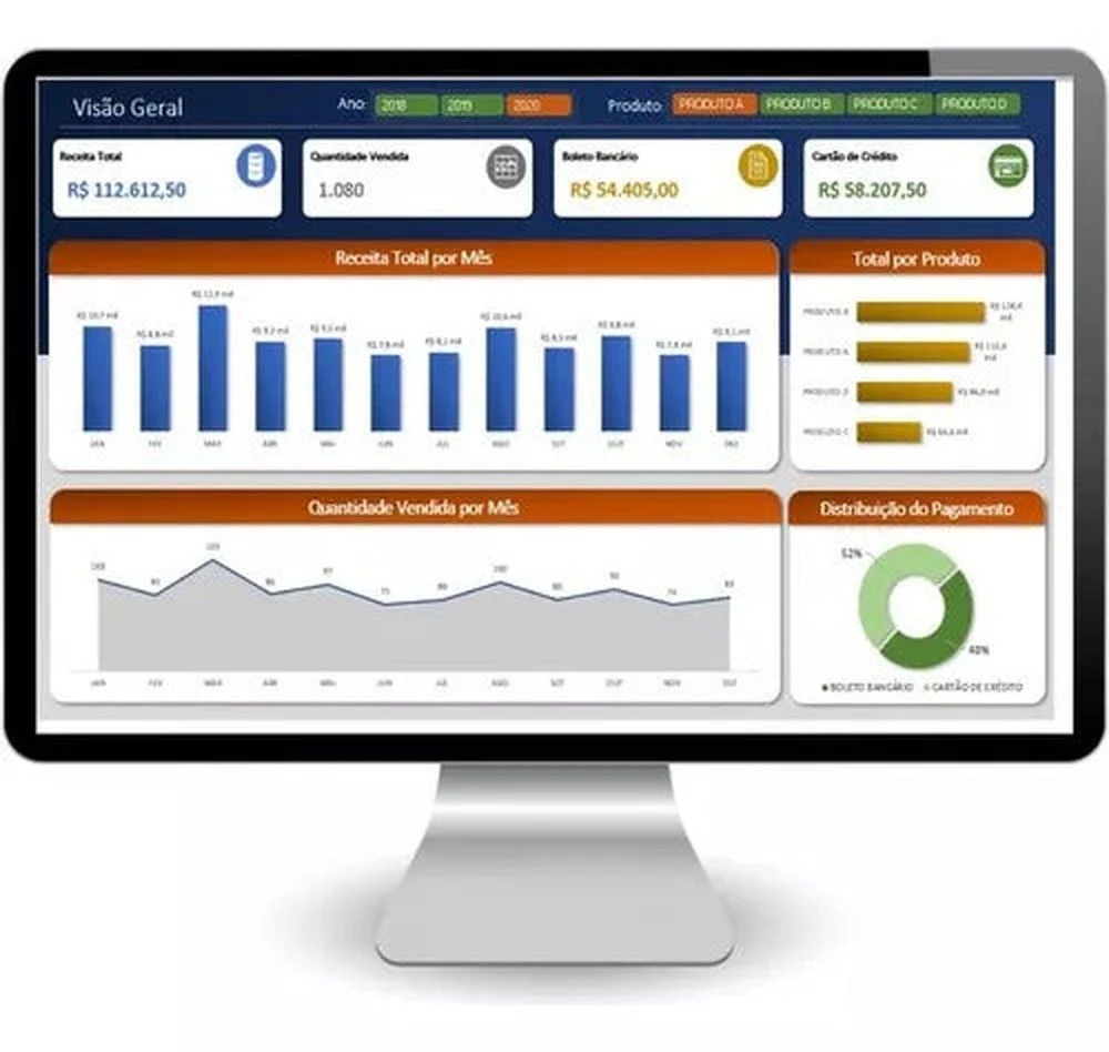 180 Dashboard + 26 Melhores Vba + 7400 Planilhas Excel