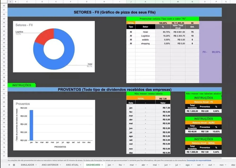Planilha De Controle Ações Fii Dividendos Proventos Buy Hold