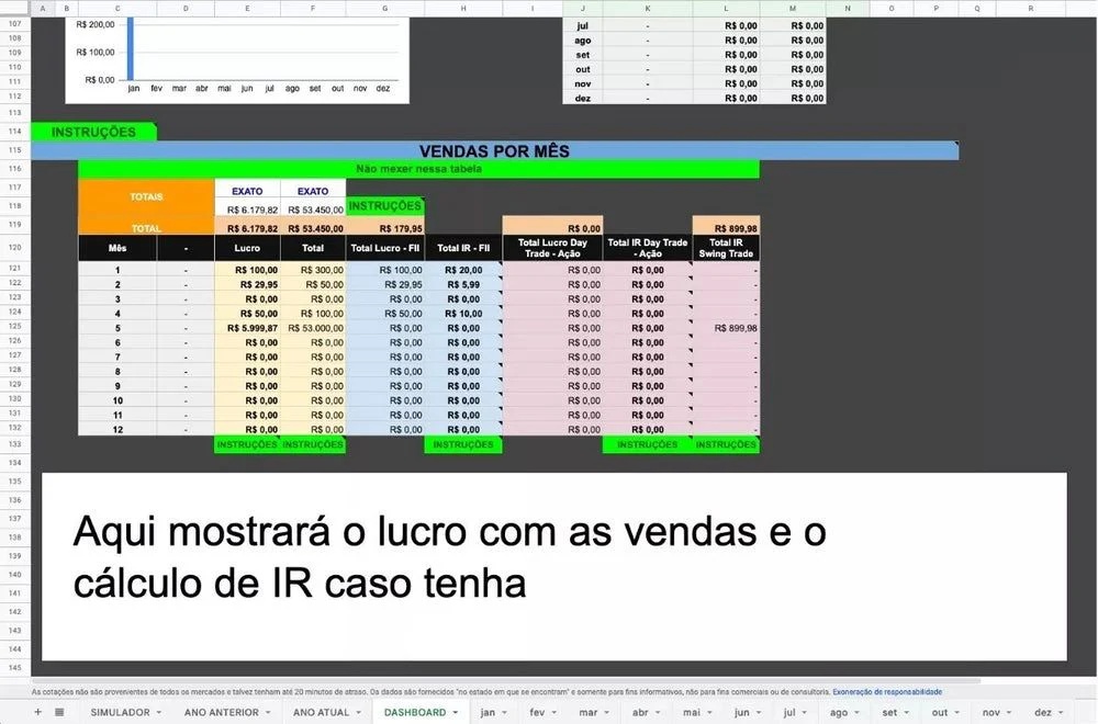 Planilha De Controle Ações Fii Dividendos Proventos Buy Hold