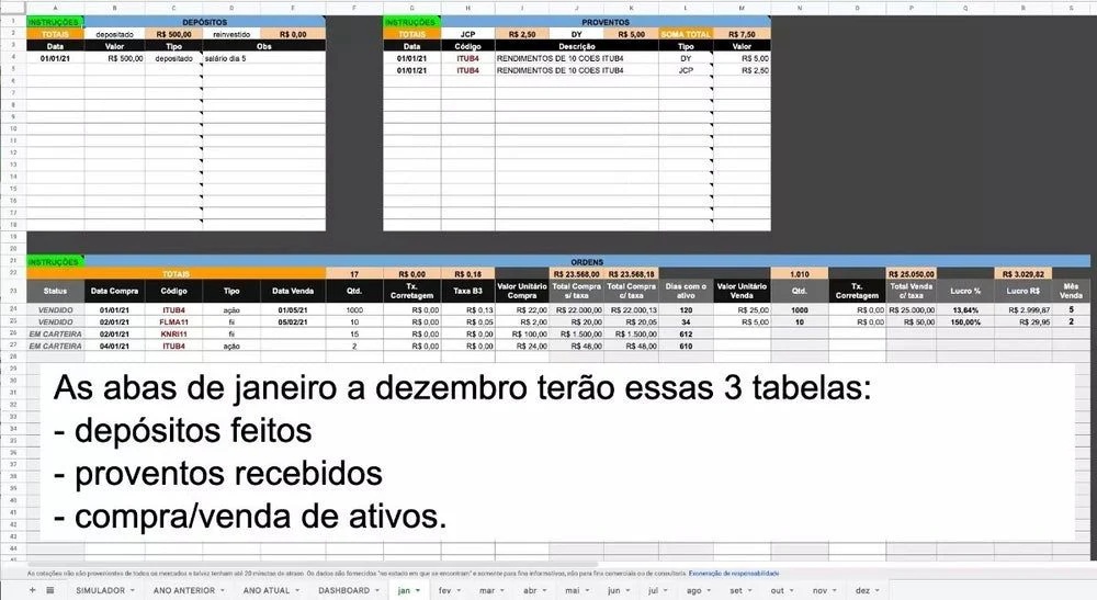 Planilha De Controle Ações Fii Dividendos Proventos Buy Hold