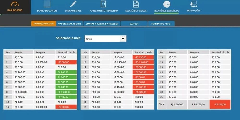 Planilha Controle Financeiro Completa