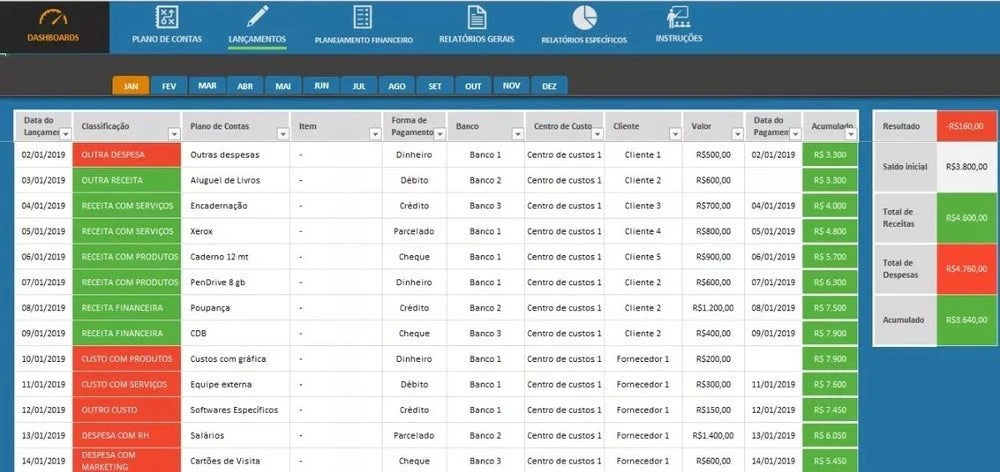 Planilha Controle Financeiro Completa