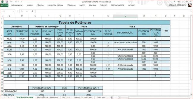 1.400 Planilhas De Engenharia Civil + Orçamento De Obras