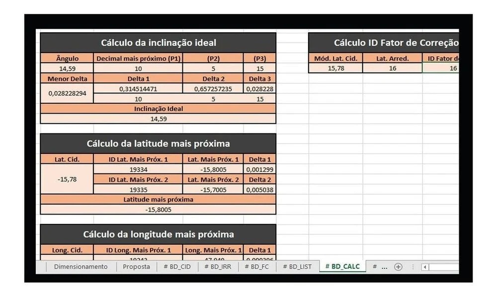 Sistema P/ Proposta E Calculo Fotovoltaicos – Solar