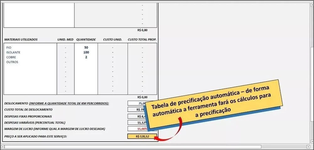 Planilha Orçamento De Serviços (obras, Manutenções Etc)