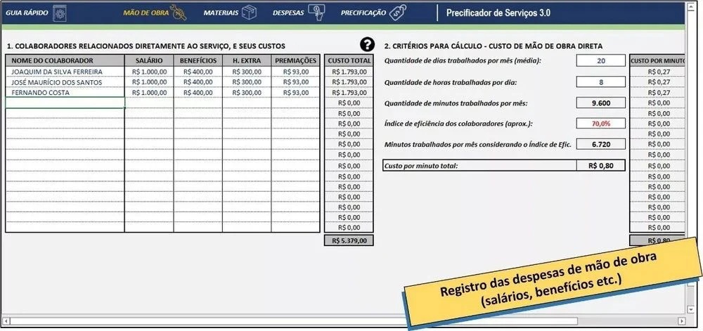Planilha Orçamento De Serviços (obras, Manutenções Etc)