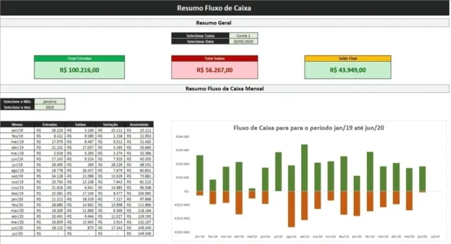 Super Pack 15.000 Planilhas Excel Editáveis