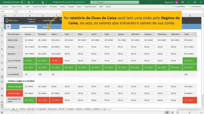 Super Pack 15.000 Planilhas Excel Editáveis