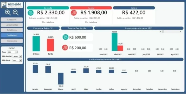 Super Pack 15.000 Planilhas Excel Editáveis