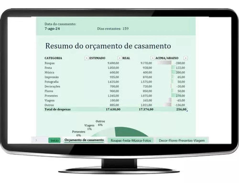 Planilha Planejador De Orcamento Para Casamento Em Excel