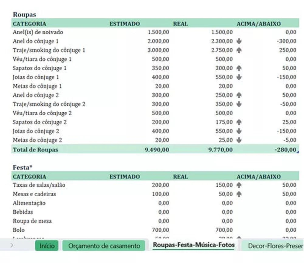 Planilha Planejador De Orcamento Para Casamento Em Excel