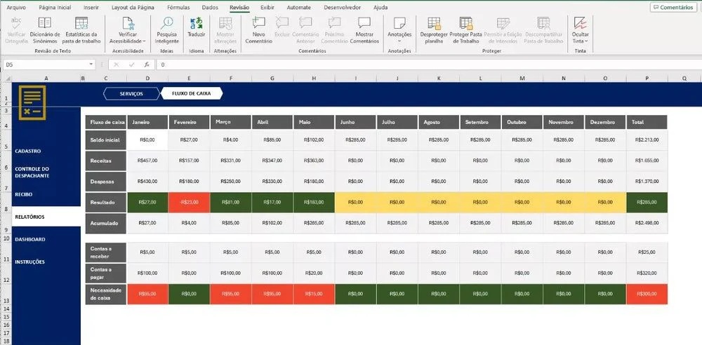 Planilha Para Despachante Em Excel