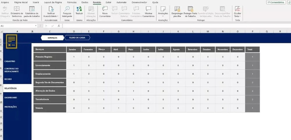 Planilha Para Despachante Em Excel