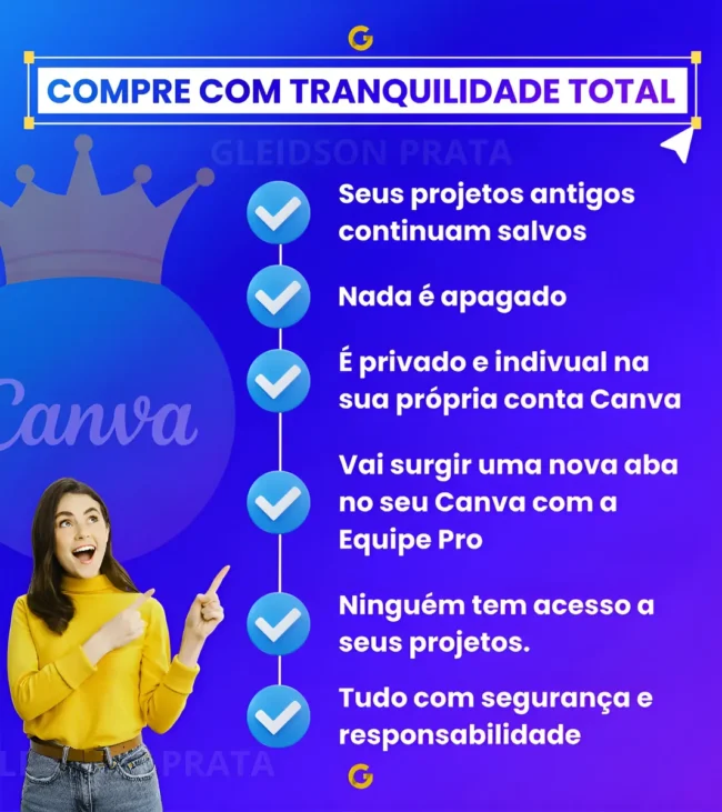 Canva Pro – Licença De 1 Ano