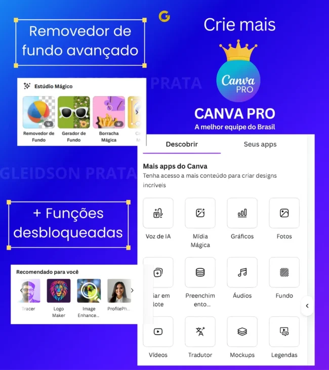 Canva Pro – Licença De 1 Ano