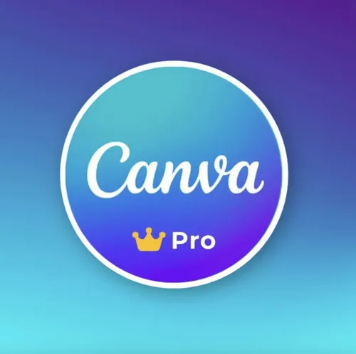 Pack Canva Pro Premium – Acesso Imediato