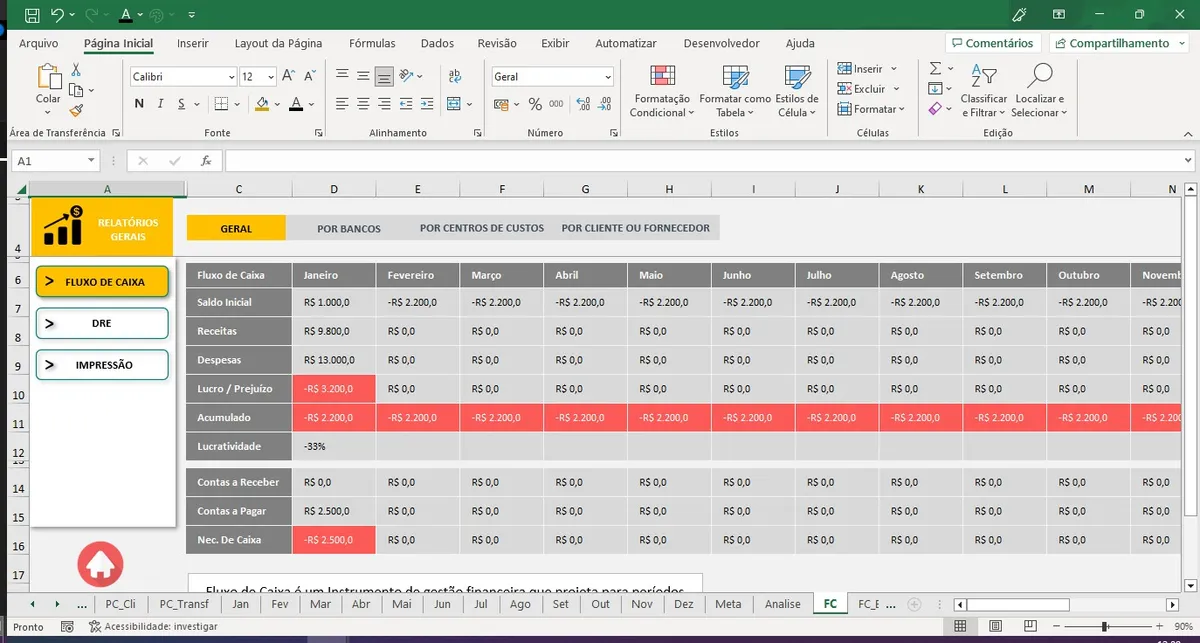 Controle Financeiro Fluxo Caixa Completo