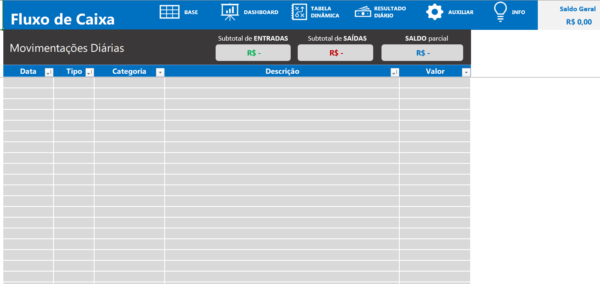 Planilha Fluxo De Caixa C/ Dashboard – Pessoal / Empresarial