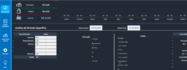 Planilha Fluxo De Caixa C/ Dashboard – Pessoal / Empresarial