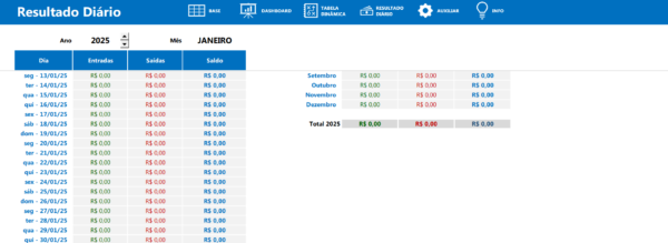 Planilha Fluxo De Caixa C/ Dashboard – Pessoal / Empresarial