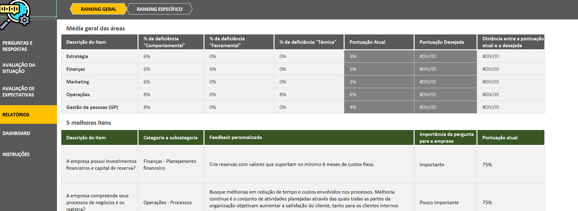 Planilha De Planejamento Estratégico Em Excel
