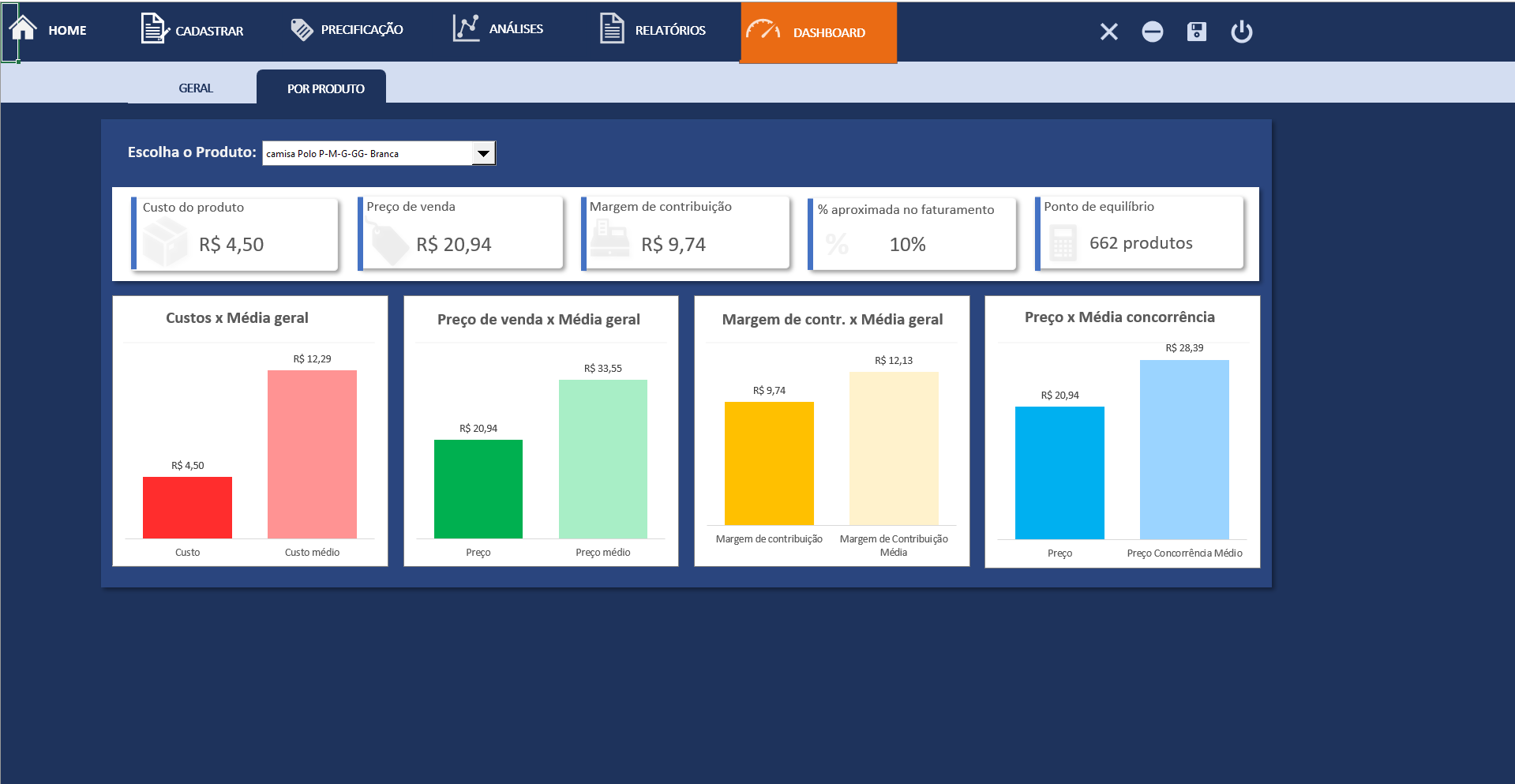 Sistema De Precificação Para Revenda De Produtos
