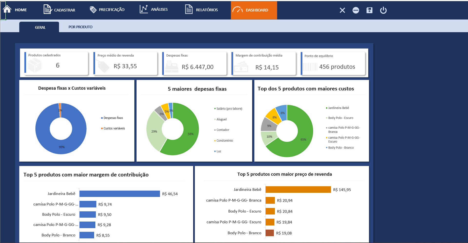 Sistema De Precificação Para Revenda De Produtos