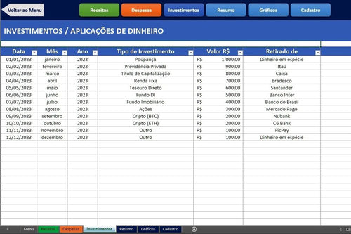 Planilha Controle De Gastos Pessoais Diários – Com Gráficos