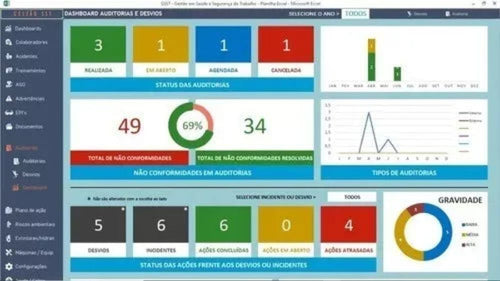 Sistema Segurança Do Trabalho Gestão Sst