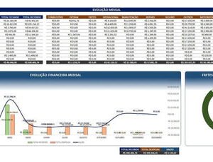 Sistema Controle De Fretes E Frotas