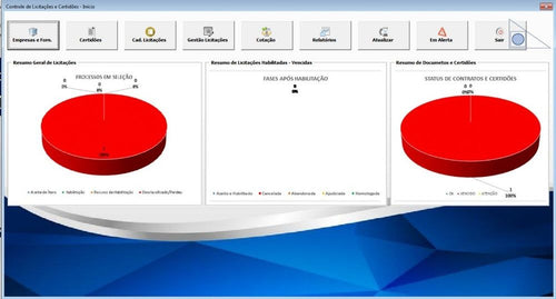 Sistema De Controle De Licitações E Certidões + Cot. De Preços