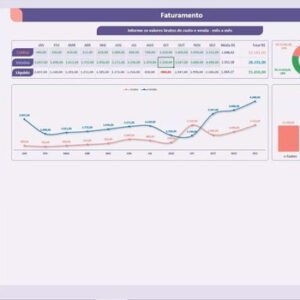 Planilha De Custo De Produção - Confeitaria - Artesanato