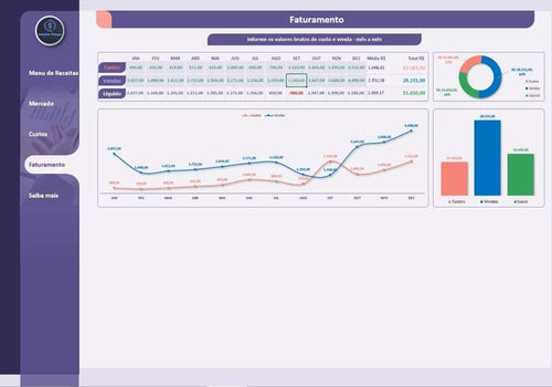 Planilha De Custo De Produção – Confeitaria – Artesanato