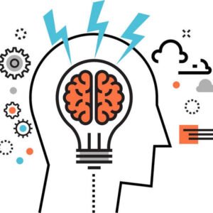 Teste De Perfil Comportamental Planilhas Disc Excel Rh