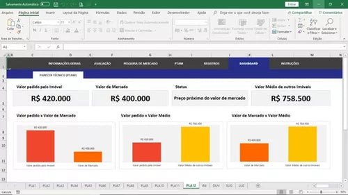 Planilha de Avaliação De Imóveis Em Excel