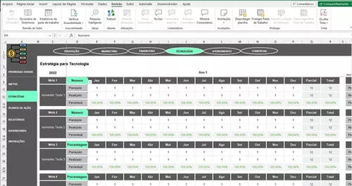 Planilha De Planejamento Estratégico Em Excel