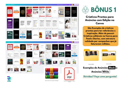 Pack +3mil Templates Sites WordPress + Elementor Pro + Bônus